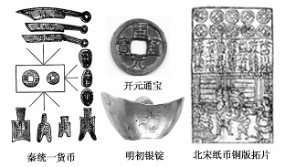 古人怎樣防偽幣？采用特殊材料？圖案設(shè)計(jì)復(fù)雜