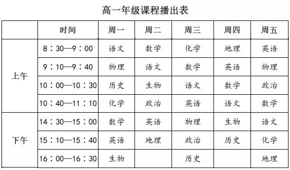 【名校同步課堂】上線啦！直播+點播，停課不停學(xué)