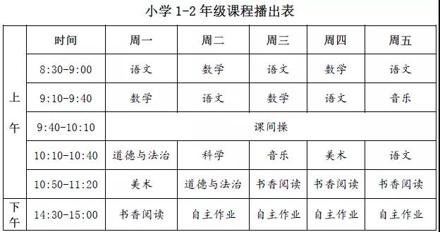 【名校同步課堂】上線啦！直播+點播，停課不停學(xué)