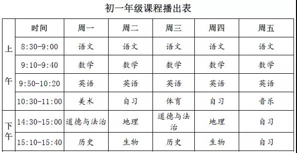 【名校同步課堂】上線啦！直播+點播，停課不停學(xué)