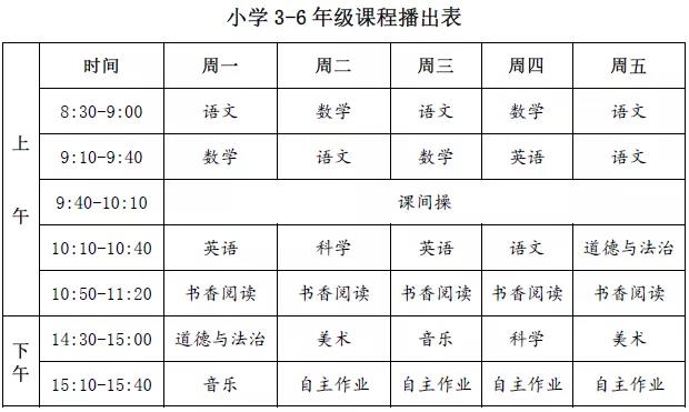 【名校同步課堂】上線啦！直播+點播，停課不停學(xué)