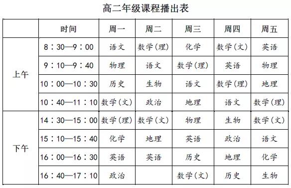 【名校同步課堂】上線啦！直播+點播，停課不停學(xué)