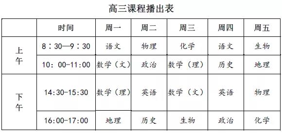 【名校同步課堂】上線啦！直播+點播，停課不停學(xué)