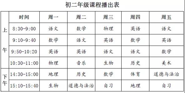 【名校同步課堂】上線啦！直播+點播，停課不停學(xué)