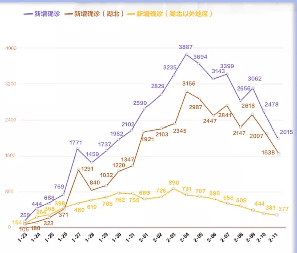 口罩！口罩！口罩！近期關(guān)于口罩的一切，由我來告訴您