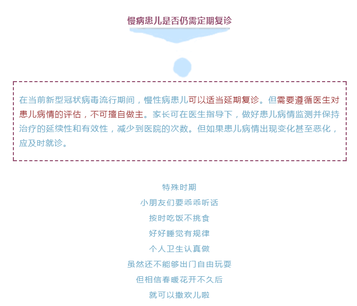 疫情期間什么情況必須帶寶寶就醫(yī)？收下兒科醫(yī)生給爸爸媽媽們的知識手冊