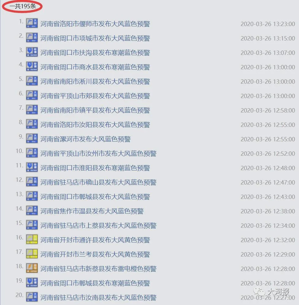 河南發(fā)布大風(fēng)藍(lán)色預(yù)警 提醒注意防范