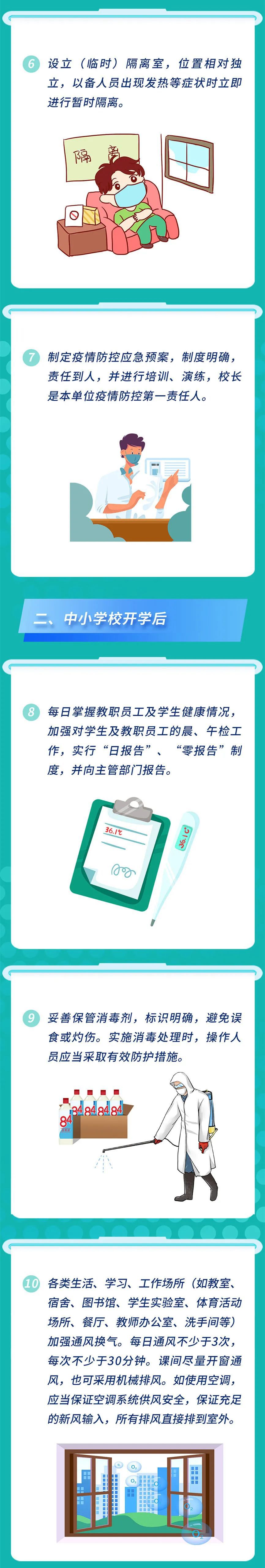 中小學復(fù)學前后，這些事兒一定要做！師生家長必看