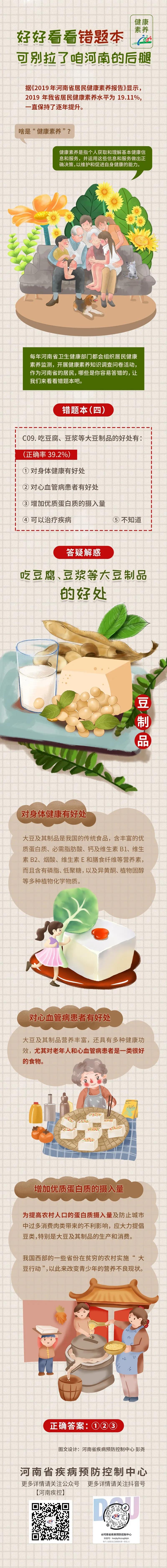 健康素養(yǎng)錯(cuò)題本｜吃豆腐、豆?jié){等大豆制品，對(duì)身體有這些好處！