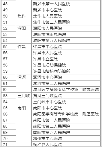 一文了解！河南核酸檢測(cè)價(jià)格將下調(diào) 哪些人需要做 去哪兒能做