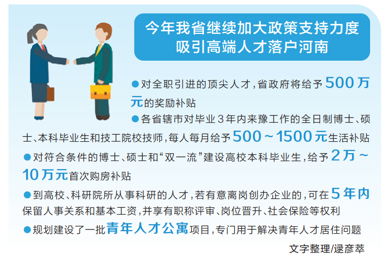 河南“招才引智”上海專場(chǎng)線上活動(dòng)吸引近6000人云求職