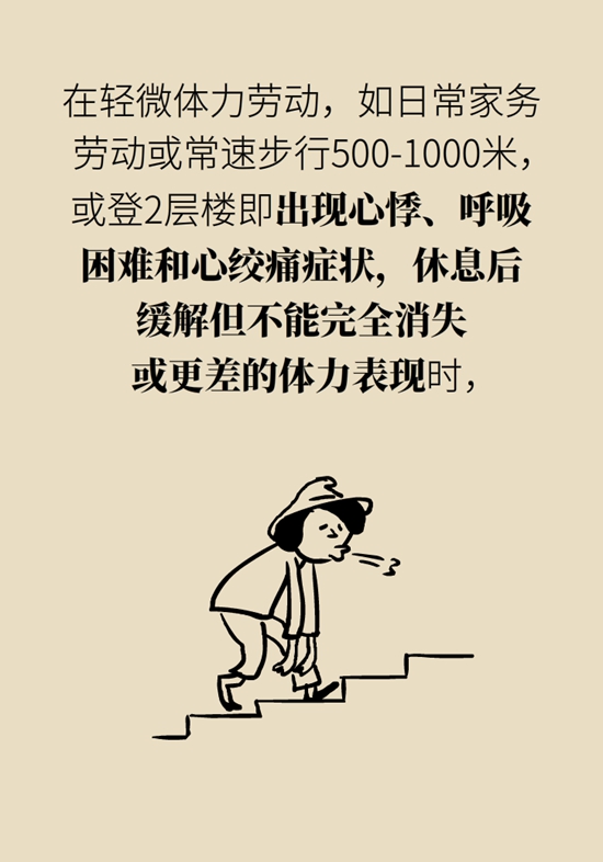 這一類人不適合用速效救心丸，快來自測一下