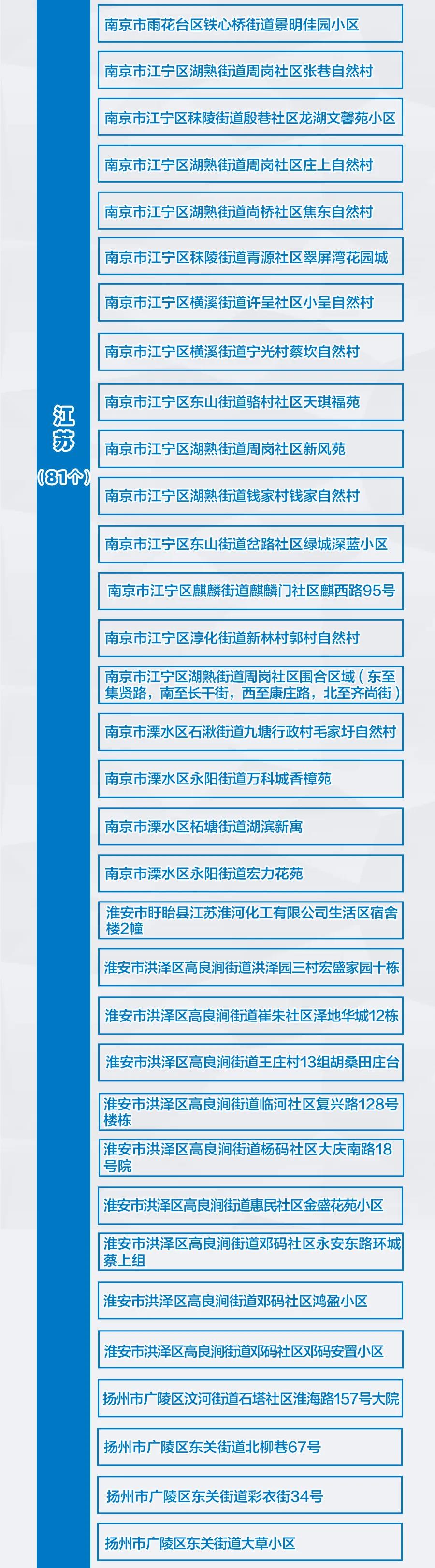 河南新增3+9，分布在這些市！