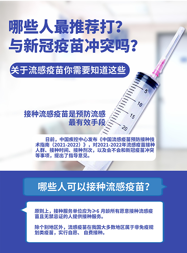 哪些人最推薦打？與新冠疫苗沖突嗎？關(guān)于流感疫苗你需要知道這些