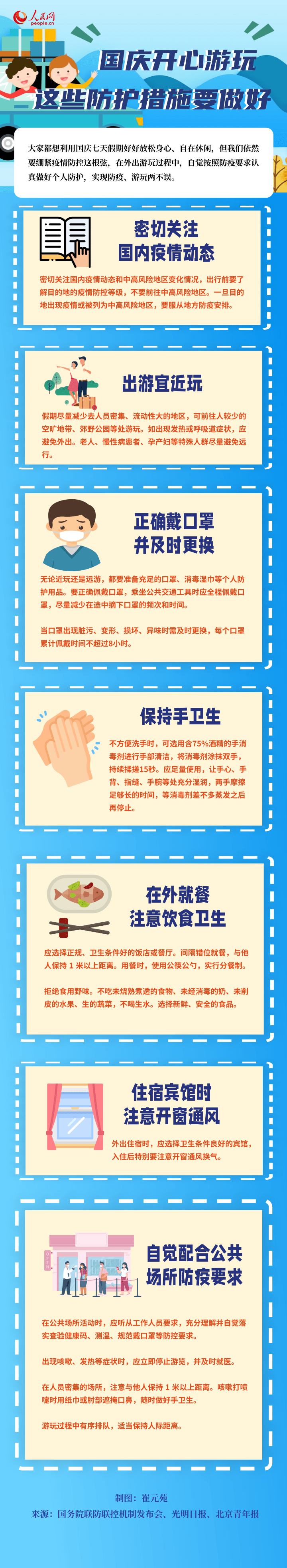 國(guó)慶快樂(lè)游玩這些安全、防疫措施要做好