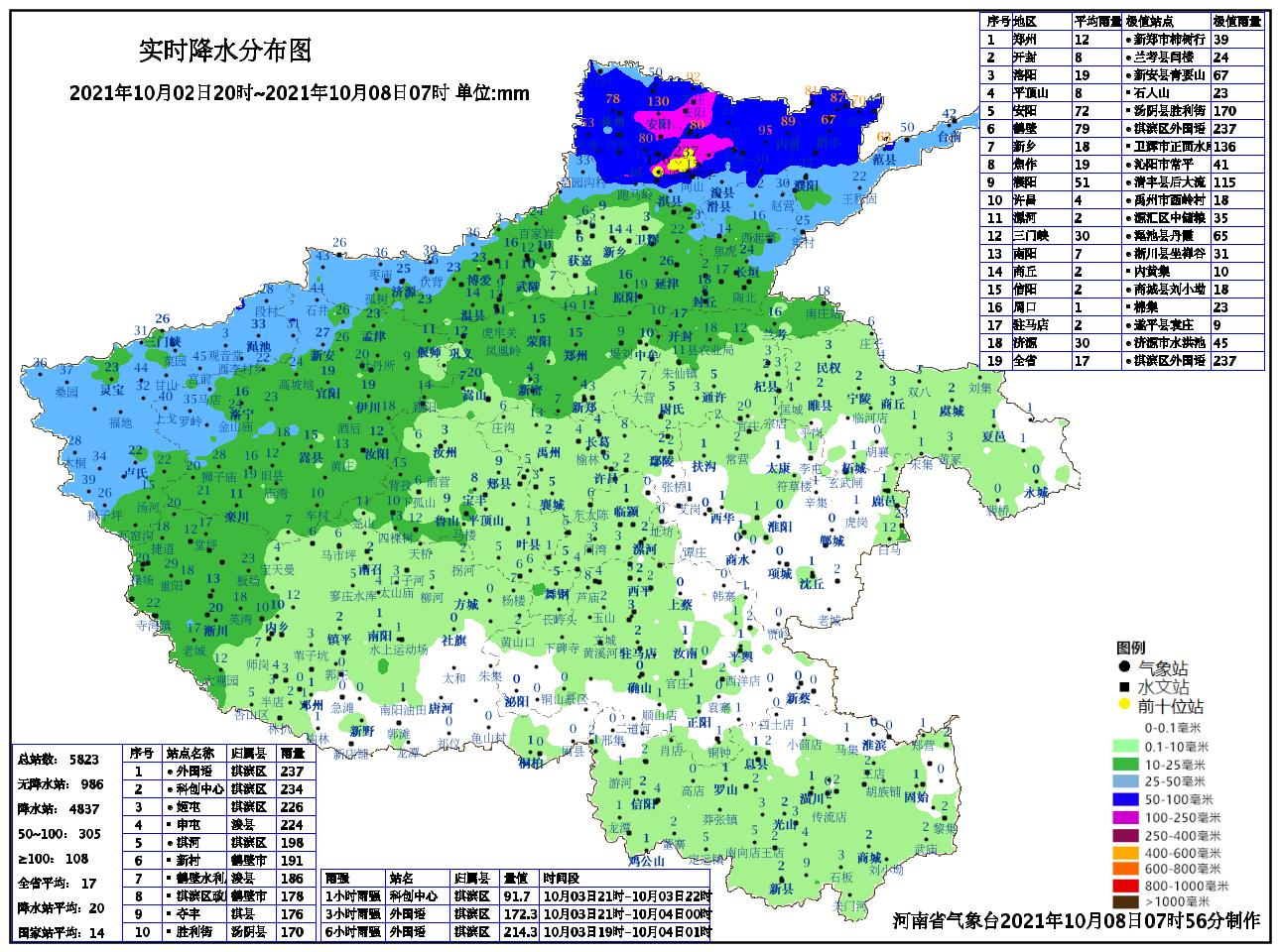 河南北部中西部出現(xiàn)持續(xù)陰雨天氣 今明兩天陰雨持續(xù)