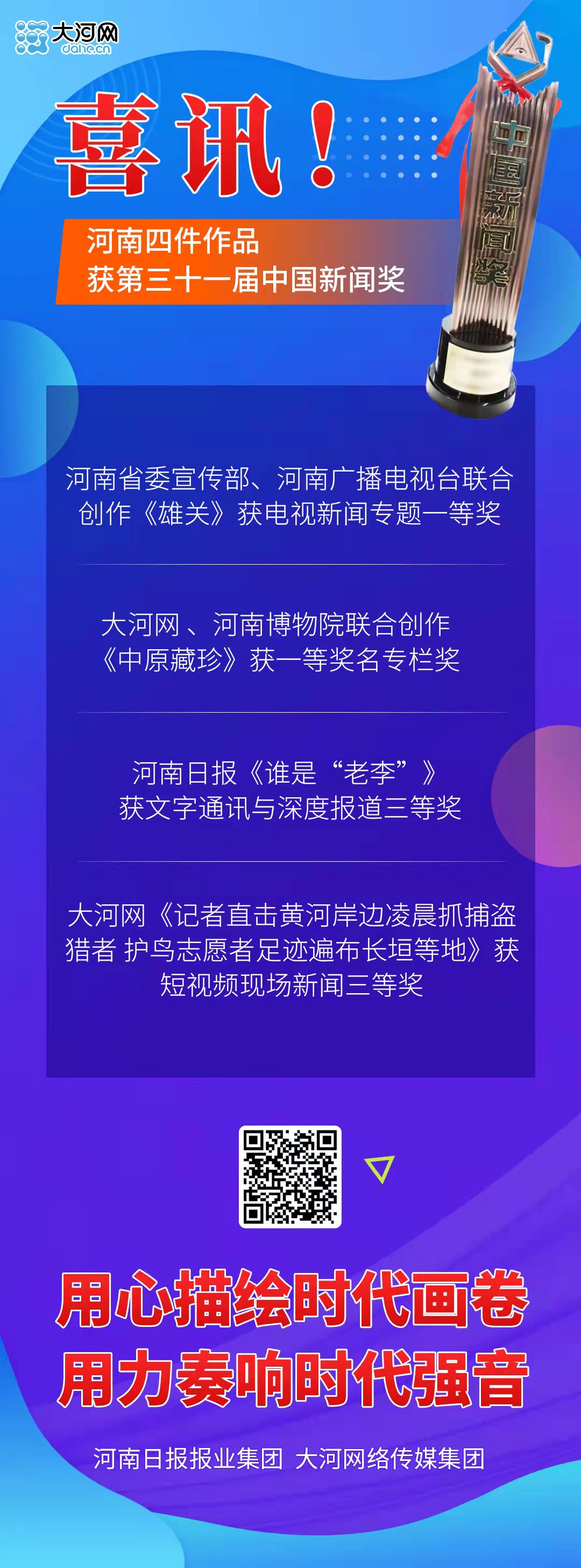 河南四件作品獲得中國新聞獎(jiǎng) 《中原藏珍》《雄關(guān)》榮獲一等獎(jiǎng)