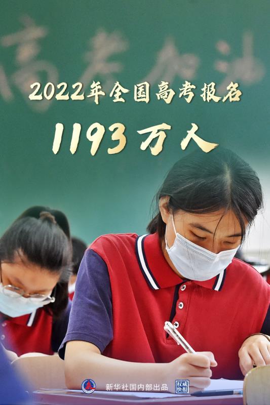 2022年全國高考報名1193萬人 再創(chuàng)歷史新高