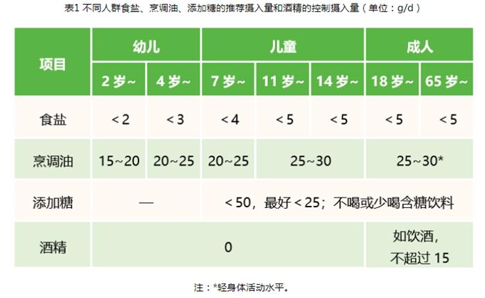 瘋狂的預(yù)制菜：鈉含量普遍過高 吃一頓咸一天