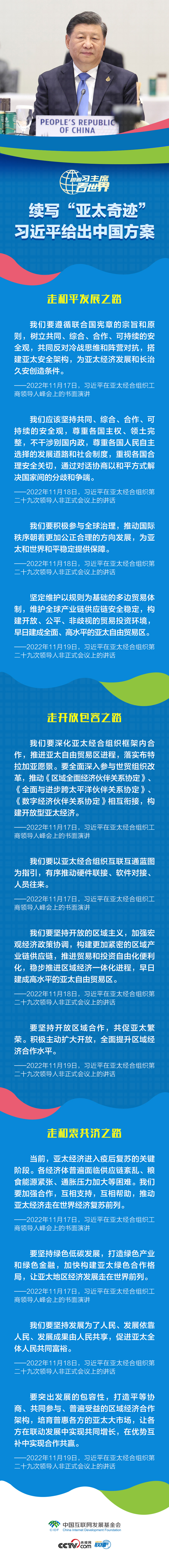 　跟著習主席看世界丨續(xù)寫“亞太奇跡” 習近平給出中國方案