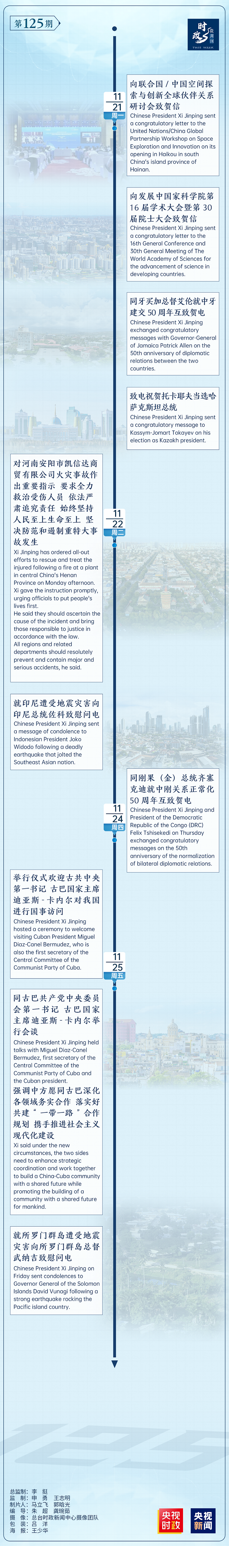 時政微周刊丨總書記的一周（11月21日—11月27日）