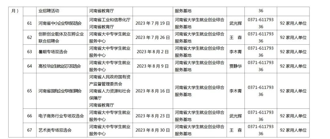 關(guān)愛你我他（她）·溫暖千萬家丨事關(guān)2023屆高校畢業(yè)生就業(yè)創(chuàng)業(yè)！河南省教育廳發(fā)布重磅通知