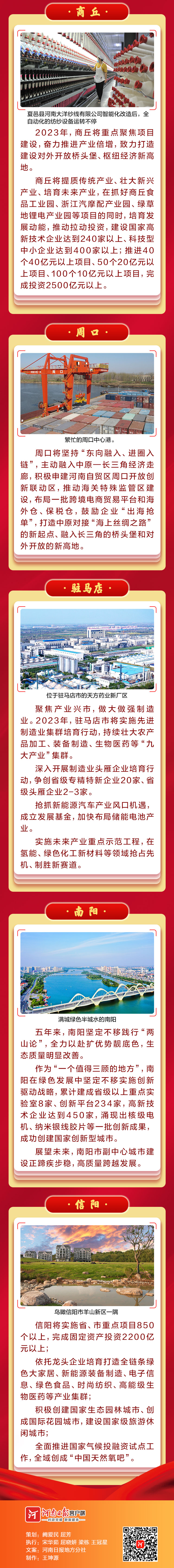 圖說丨“劇透”2023！河南各地“兩會”亮點連連看