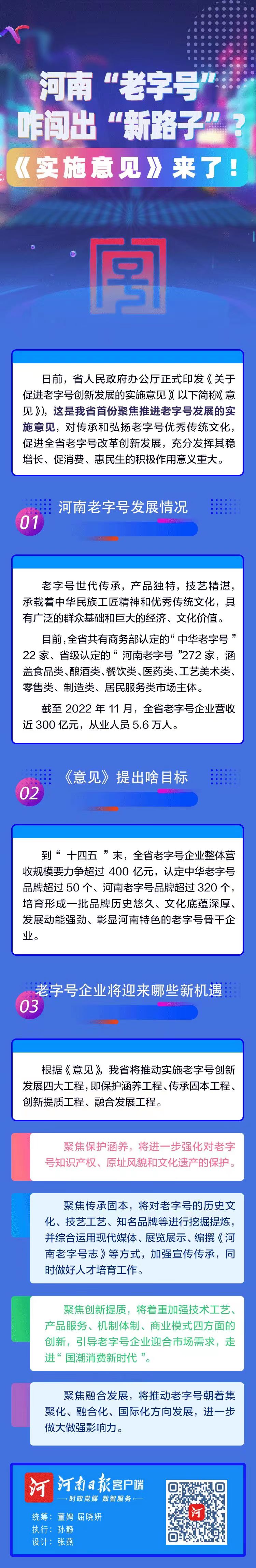 圖說(shuō)丨河南“老字號(hào)”咋闖出“新路子”？《實(shí)施意見(jiàn)》來(lái)了！