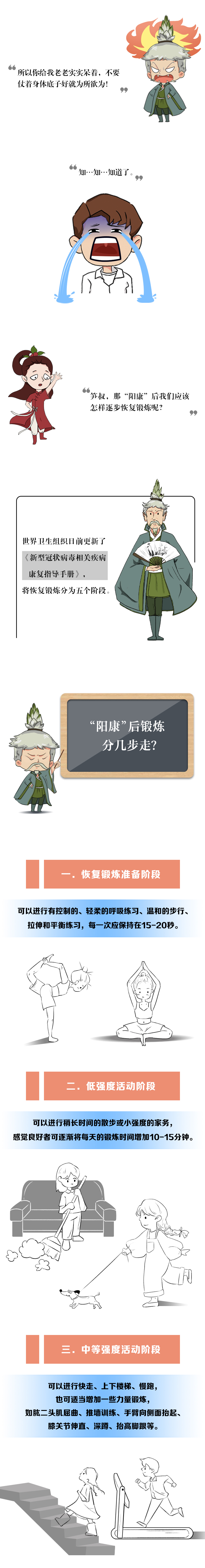 “陽(yáng)康”后鍛煉分幾步走？