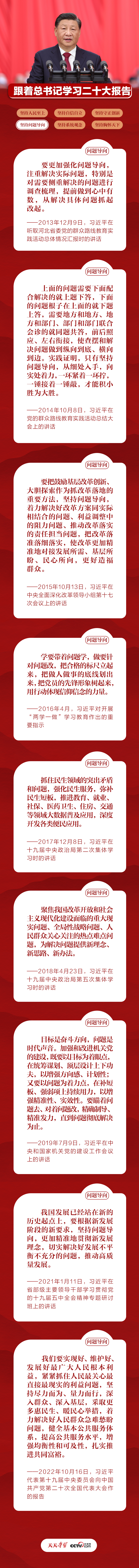  跟著總書記學習二十大報告｜堅持問題導向