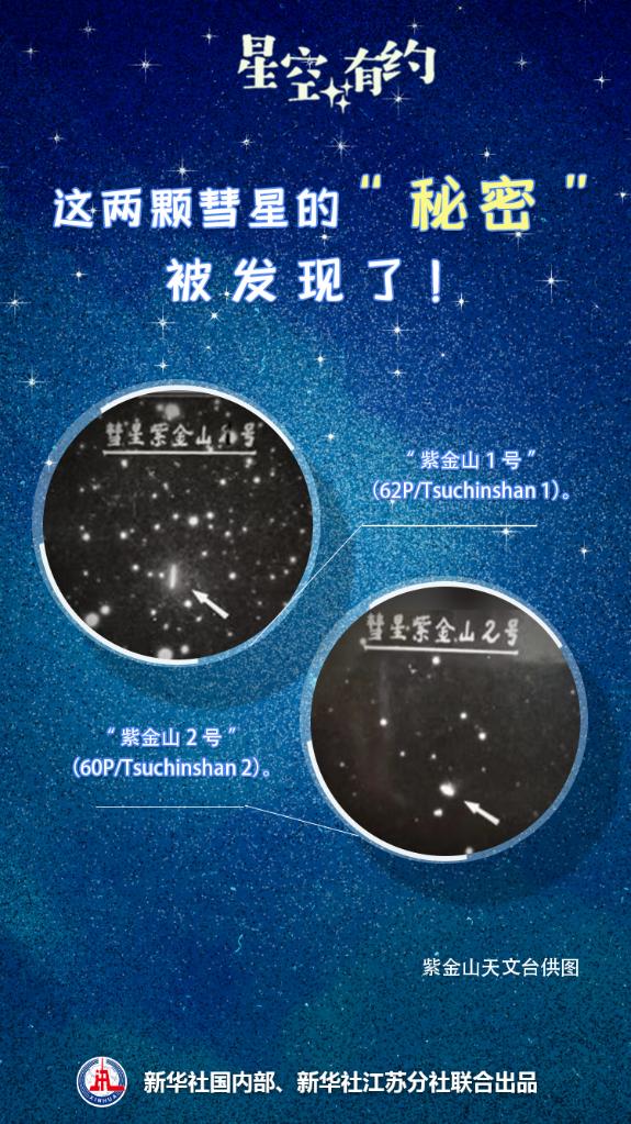 星空有約丨這兩顆彗星的“秘密”被發(fā)現(xiàn)了！