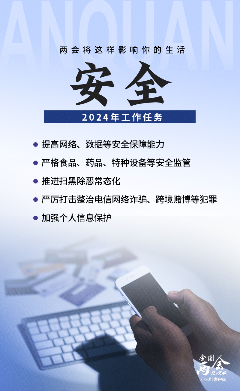 2024年兩會(huì)將這樣影響你的生活