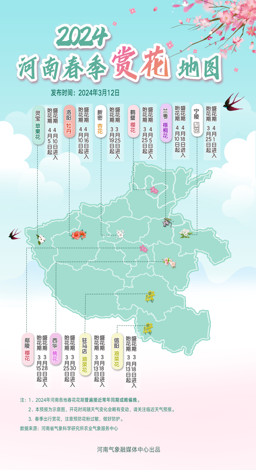 春風(fēng)有信，花開(kāi)有期 2024河南春季賞花地圖來(lái)啦