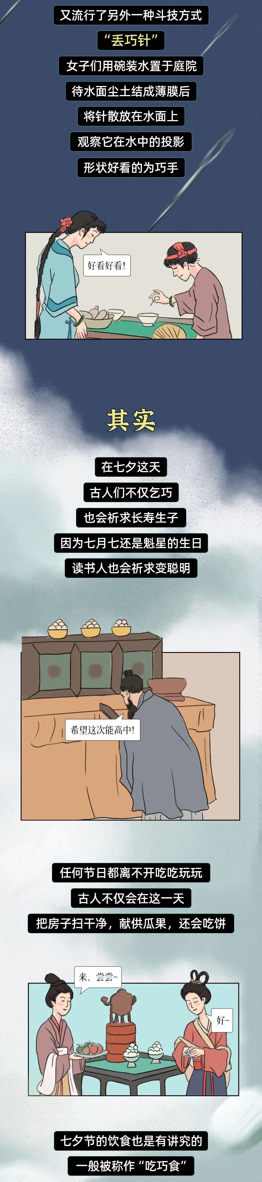 什么！古時候七夕不是情人節(jié)？