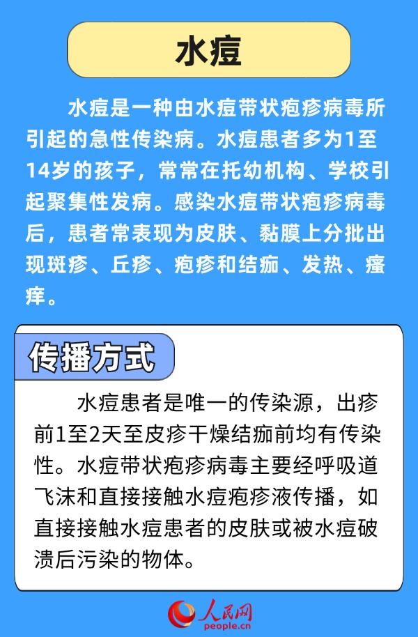 開學(xué)警惕傳染病 多病共防健康提示請(qǐng)收好