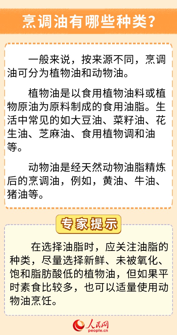 你的飲食少油了嗎？科學(xué)用油6問(wèn)6答