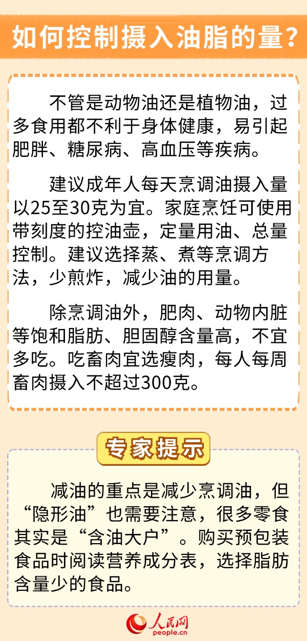 你的飲食少油了嗎？科學(xué)用油6問(wèn)6答