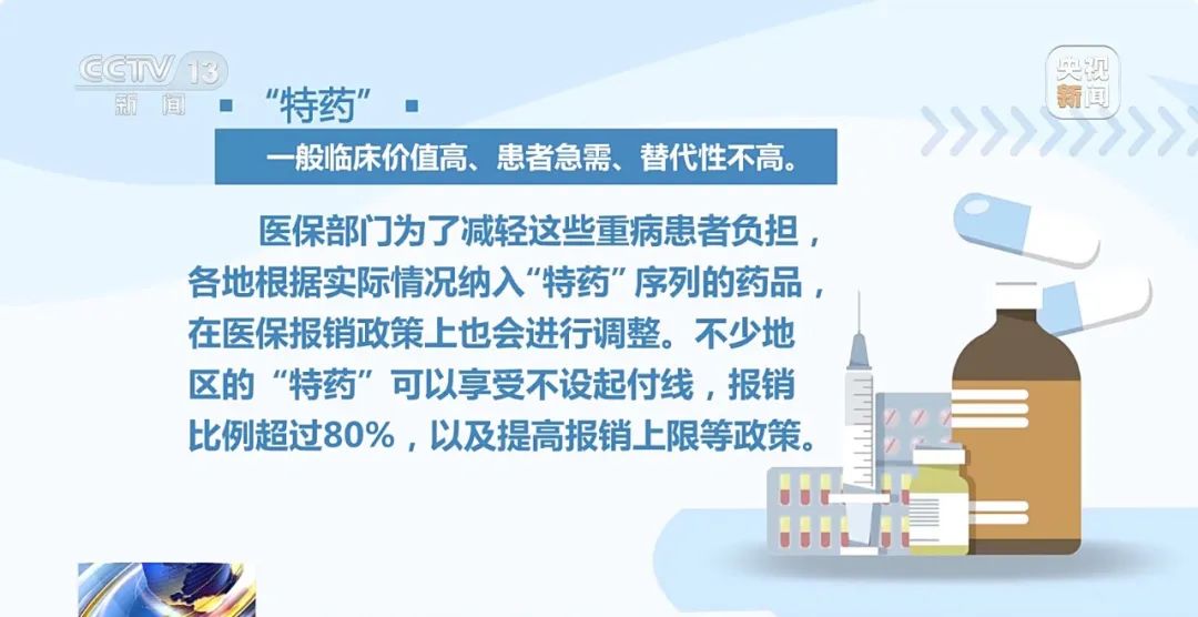 偽造上萬(wàn)張?zhí)幏?，涉案金額過(guò)億！揭開(kāi)醫(yī)保基金流失“黑洞”