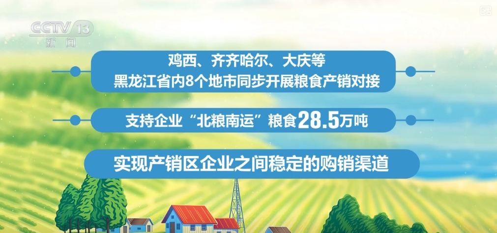 種糧有資金、賣糧有途徑 全過程保障讓農民收好糧、賣好糧